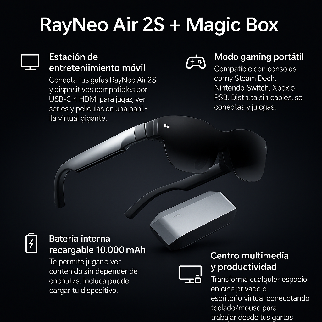 Rayneo Air 2S.