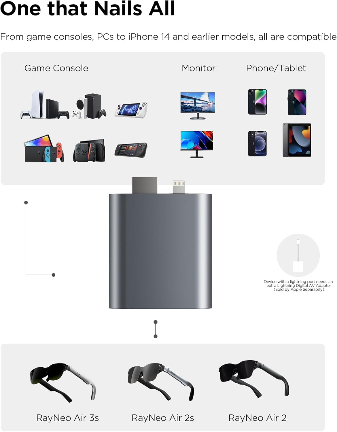 Adaptador HDMI Rayneo.